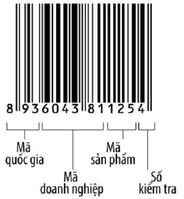 Mã vạch Barcode để kiểm tra xuất xứ sản phẩm Hàn Quốc