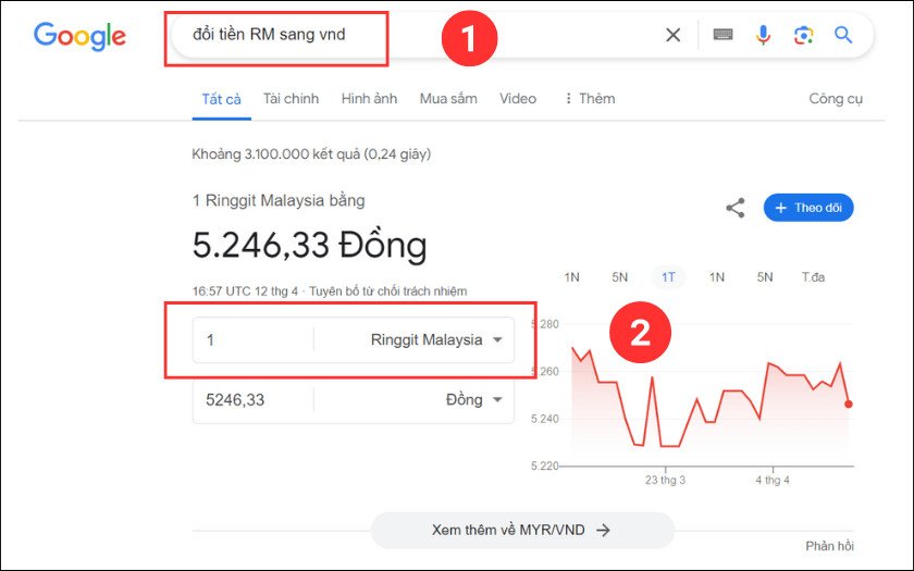 Màn hình tìm kiếm Google hiển thị kết quả quy đổi Ringgit Malaysia sang Việt Nam Đồng tiện lợi