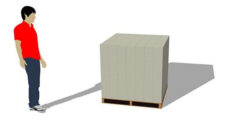 Nhiều pallet tiền chất chồng lên nhau, ước tính giá trị khoảng 100 triệu USD, giúp hình dung rõ hơn về sức nặng của 1000 tỷ USD.