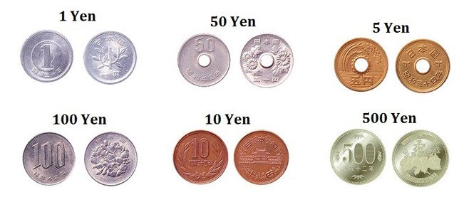 Các mệnh giá tiền xu Yên Nhật phổ biến hiện nay