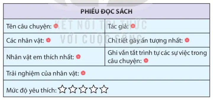 Bài Thơ Về Trải Nghiệm Cuộc Sống
