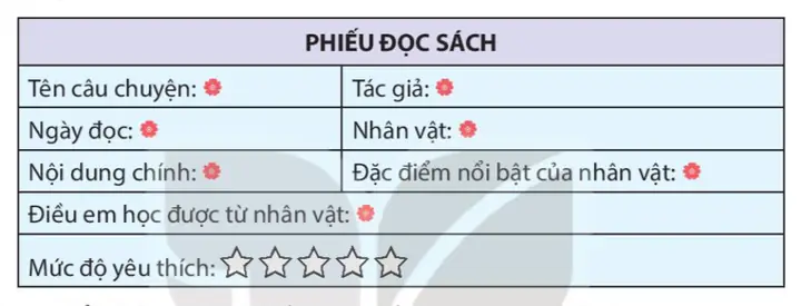 Bài Thơ Về Trải Nghiệm Cuộc Sống