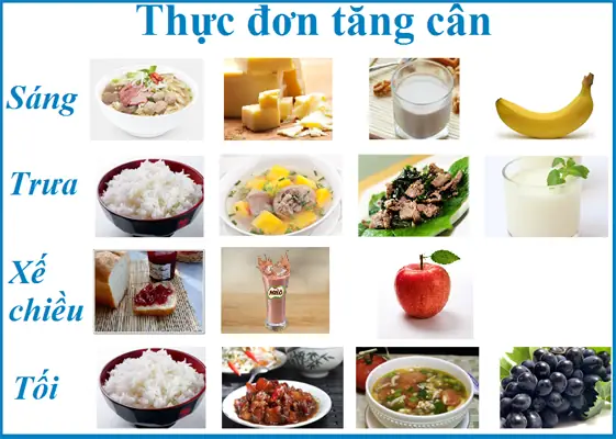 Lợi Ích Của Việc Ăn Tối Đúng Cách Để Tăng Cân