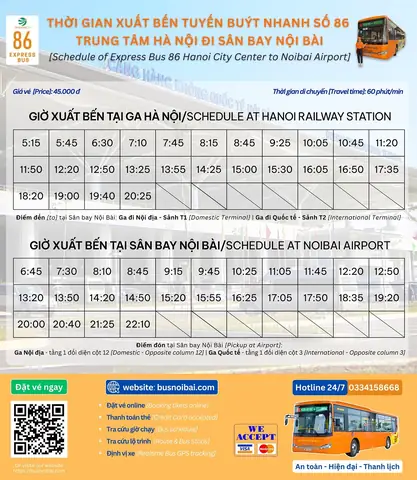 Các Tuyến Xe Buýt Đi Qua Giải Phóng
