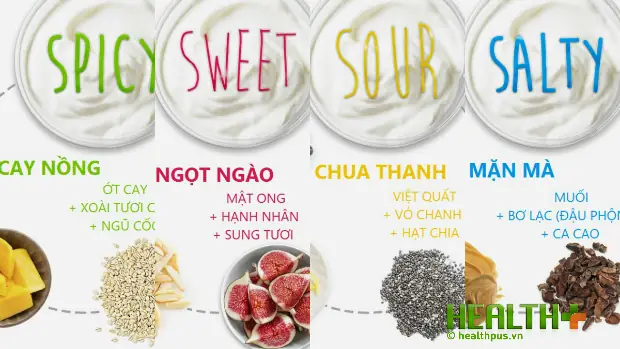 Hướng Dẫn Làm Sữa Chua Nhiều Vị Thơm Ngon Tại Nhà