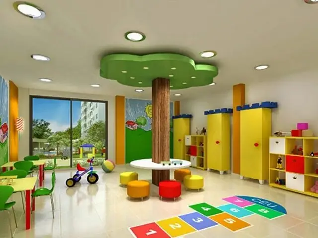 Trang Trí Lớp Học Mầm Non Theo Hướng Mở, Hướng Dẫn Cách Trang Trí Lớp Học Mầm Non Quốc Tế, Trang Trí Môi Trường Lớp Học Mầm Non
