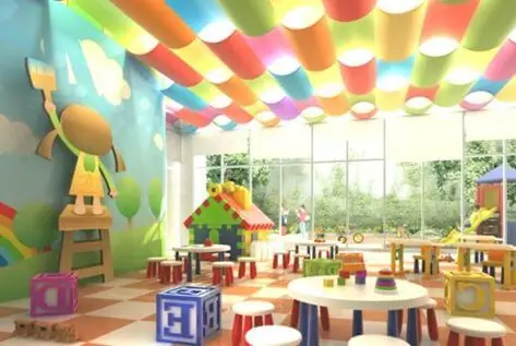 Trang Trí Lớp Học Mầm Non Theo Hướng Mở, Hướng Dẫn Cách Trang Trí Lớp Học Mầm Non Quốc Tế, Trang Trí Môi Trường Lớp Học Mầm Non