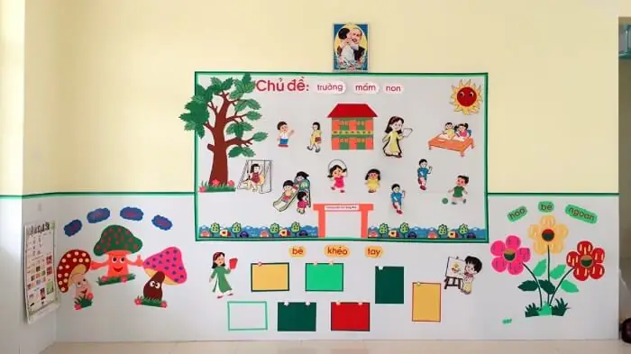 Trang Trí Tường Lớp Học Mầm Non