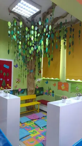 Cách Trang Trí Các Góc Lớp Học Mầm Non