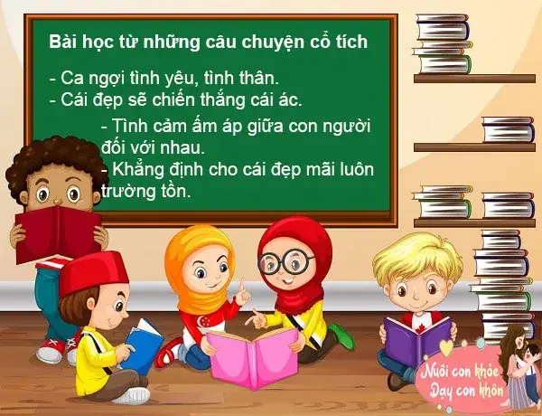 Sự Tiến Hóa Của Nữ Quyền Trong Truyện Kể Hiện Đại Sự Tiến Hóa Của Nữ Quyền Trong Truyện Kể Hiện Đại