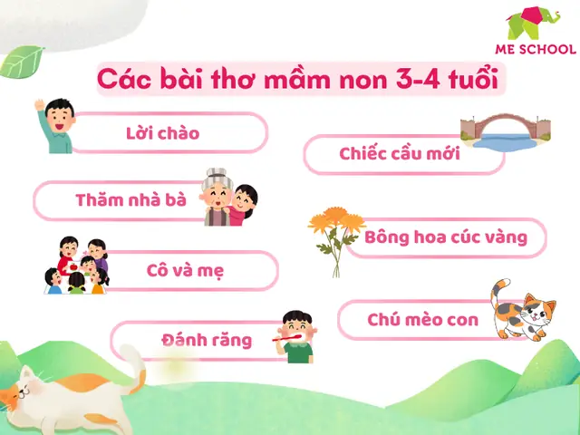 Các Bài Thơ Mầm Non 3-4 Tuổi Dễ Thuộc
