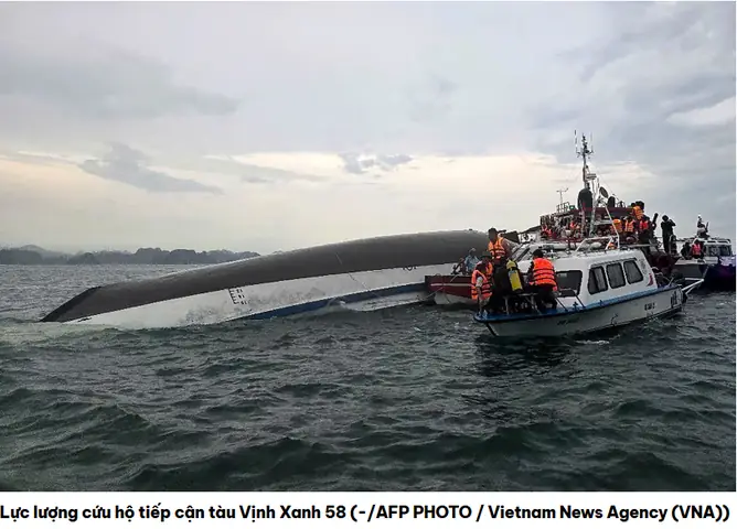 Vịnh Hạ Long: Hành Trình Khám Phá Kỳ Quan Thiên Nhiên Thế Giới