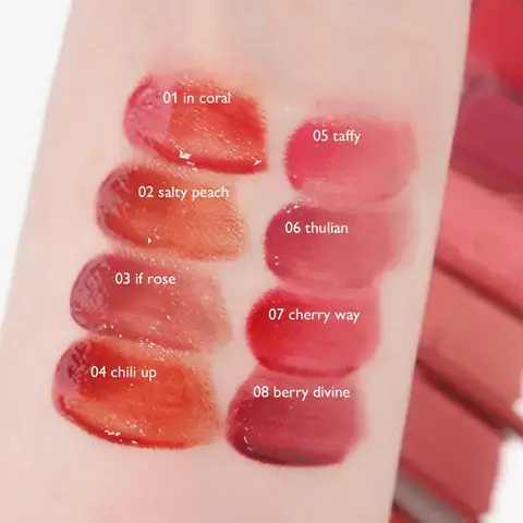 Kết Luận Kết Luận
