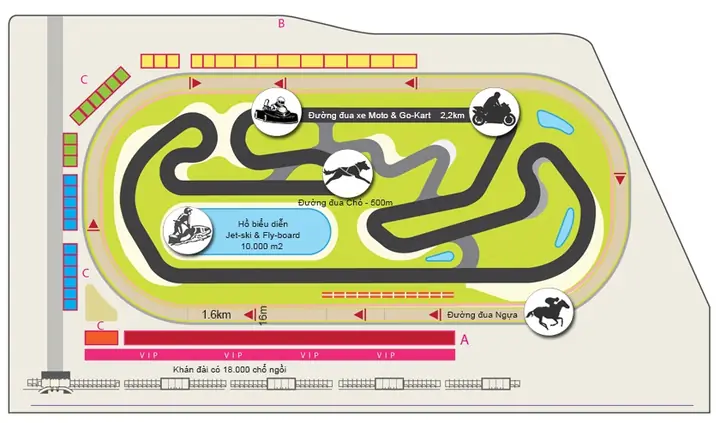 Đặc Điểm Của Đường Đua Xe Go Kart Đại Nam