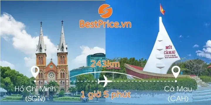 Thời Gian Quá Cảnh Hợp Lý