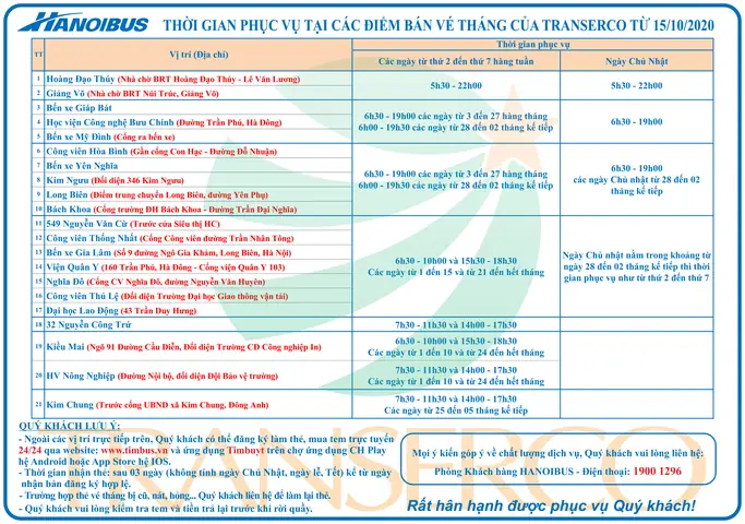 Bến Xe Kim Mã Giờ Làm Việc