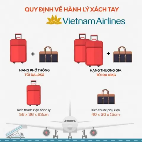 2quy Định Về Hành Lý Xách Tay Của Vietnam Airlines