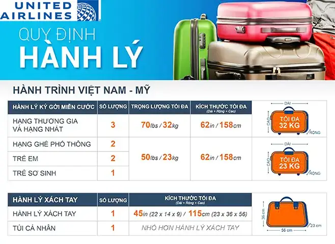 Vietnam Airlines