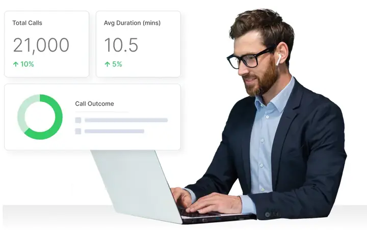 Cost Of Making International Calls