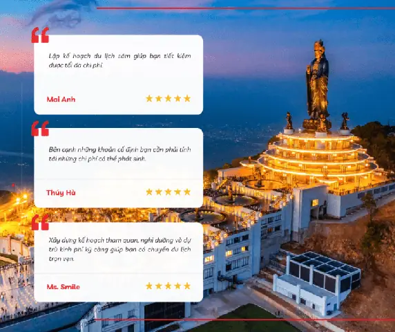 Lập Kế Hoạch Chi Phí Ăn Ở – Đi Lại – Chơi Trước Chuyến Đi