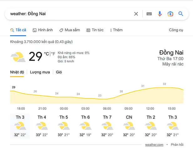 20. Toán Tử Weather: (thời Tiết)