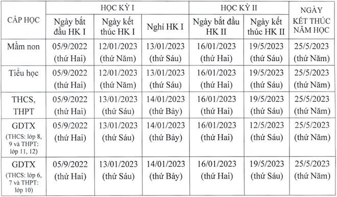 Học Sinh Các Bậc Từ Mầm Non, Tiểu Học, Thcs, Thpt Trên Địa Bàn Thành Phố Hà Nội Sẽ Được Nghỉ Hè Từ Ngày 1/6/2023. Học Sinh Các Bậc Từ Mầm Non, Tiểu Học, Thcs, Thpt Trên Địa Bàn Thành Phố Hà Nội Sẽ Được Nghỉ Hè Từ Ngày 1/6/2023.