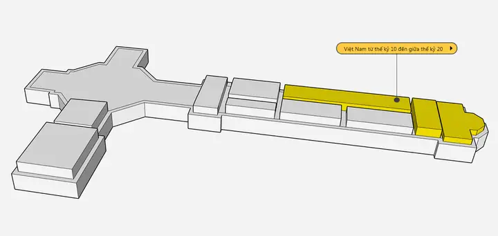 Lịch Sử Việt Nam Từ Thế Kỉ 10 Đến 19