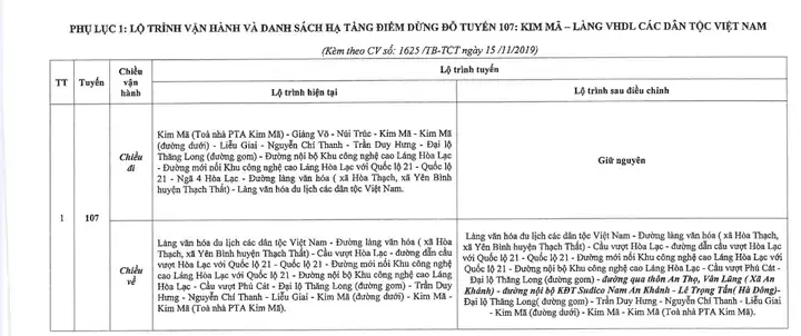 Giá Vé Cơ Bản Và Ưu Đãi