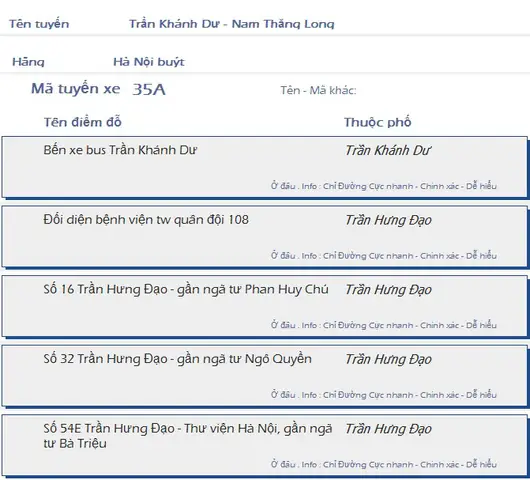Lộ Trình Xe Buýt 35a Hà Nội: Chi Tiết Từ A Đến Z