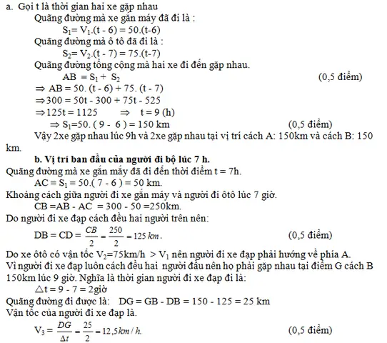 Lúc 6 Giờ Sáng Một Người Đi Xe Đạp: Lợi Ích Và Trải Nghiệm Của Việc Chạy Xe Buổi Sáng