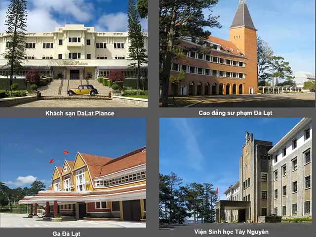 Đặc Điểm Kiến Trúc Nhà Đẹp Ở Đà Lạt Đặc Điểm Kiến Trúc Nhà Đẹp Ở Đà Lạt
