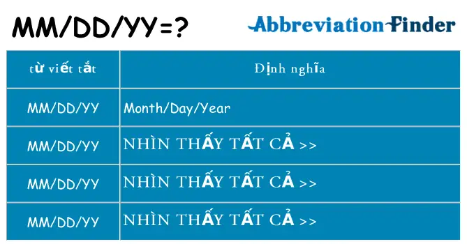 Chuyển Đổi Từ Mm/dd/yyyy Sang Dd/mm/yyyy
