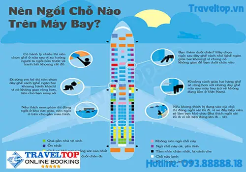 Nên Ngồi Ghế Nào Trên Máy Bay? Kỹ Năng Chọn Chỗ Ngồi Thông Minh Cho Mọi Hành Khách