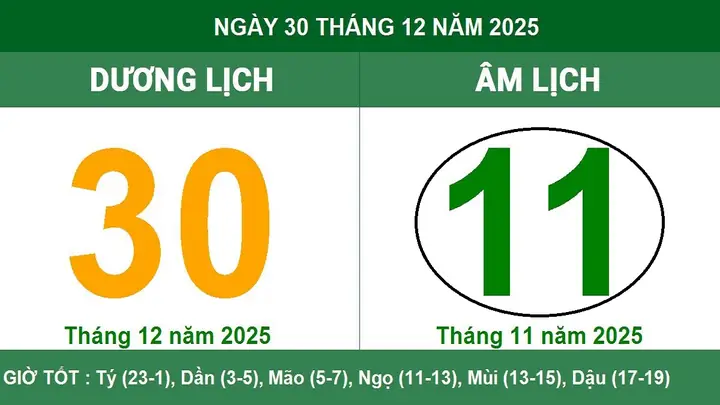 Ngày 11 Tháng 11 Âm Lịch 2025 Có Tốt Không - Khám Phá Ý Nghĩa