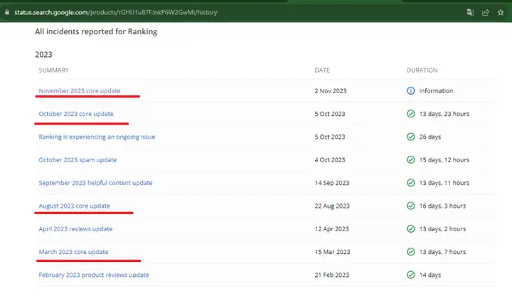 Google Cập Nhật Thuật Toán Cốt Lõi Tháng 11 Năm 2023
