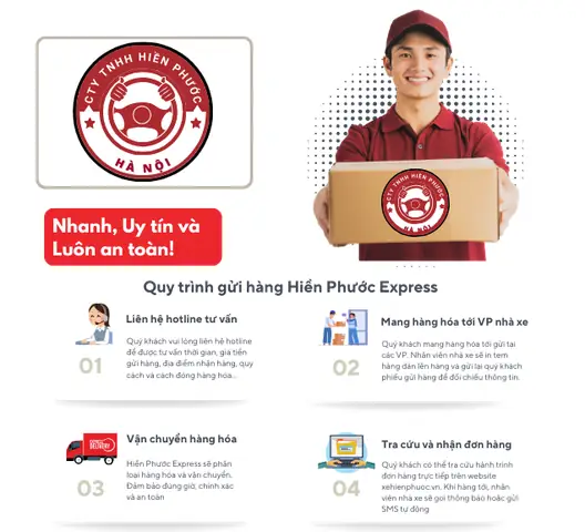 Nhà Xe Hiền Phước Hà Nội Nha Trang