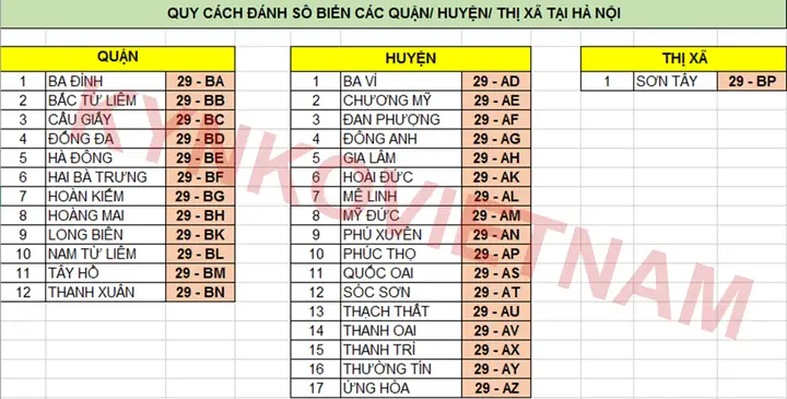 Quận Nào Đẹp Nhất Hà Nội