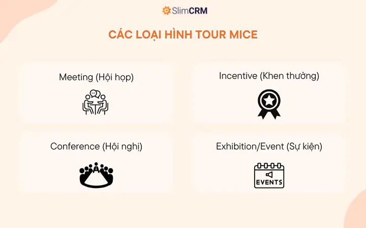 Các Loại Hình Tour Du Lịch Mice