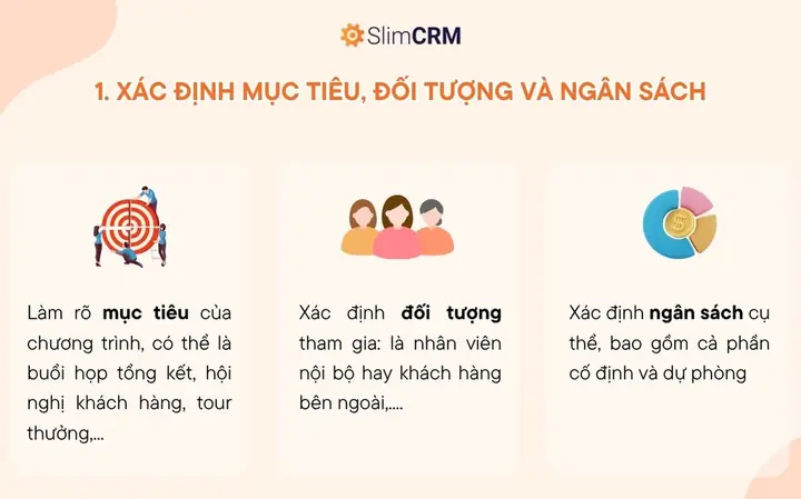 Xác Định Mục Tiêu, Đối Tượng Và Ngân Sách