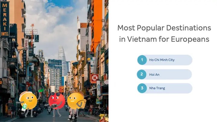 Cách Chuyển Câu "this Is My Third Visit To Ho Chi Minh City" Sang Thì Hiện Tại Hoàn Thành