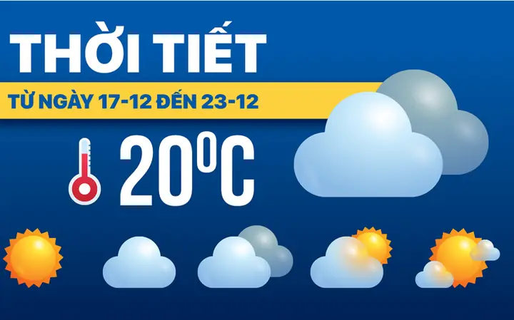 Dự Báo Thời Tiết Chi Tiết Ngày 30-12: Dự Báo Thời Tiết Chi Tiết Ngày 30-12: