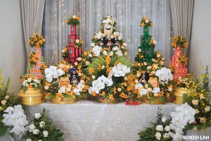 Thủ Tục Trong Lễ Ăn Hỏi