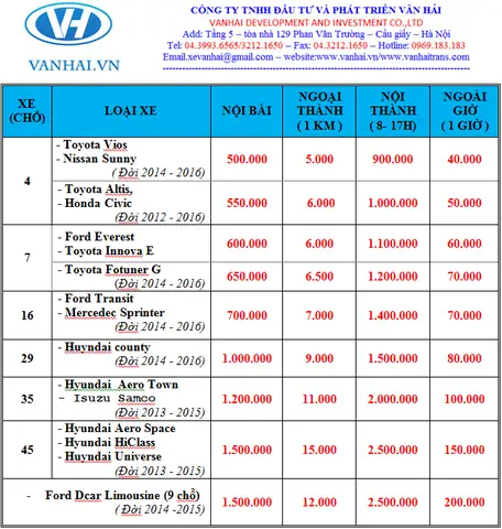 Top 5 Dịch Vụ Cho Thuê Xe Tự Lái Lai Châu Uy Tín, Giá Tốt 2025 Top 5 Dịch Vụ Cho Thuê Xe Tự Lái Lai Châu Uy Tín, Giá Tốt 2025