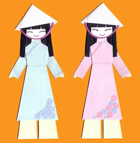 Dàn Ý Thuyết Minh Về Nón Lá - Mẫu 1