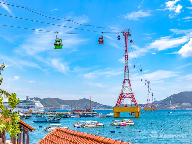Du Lịch Nha Trang | Đặt Tour Nha Trang - Vietravel
