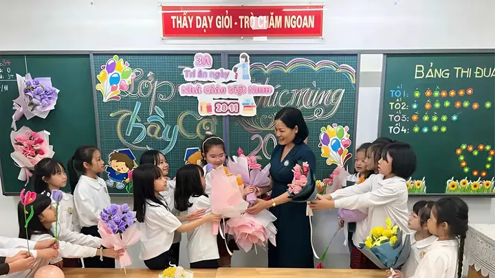 Tiến Hành Trang Trí Bảng
