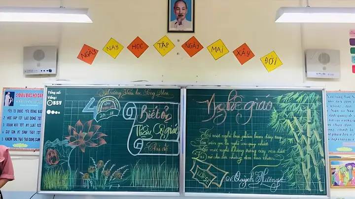 Chọn Phong Cách Trang Trí