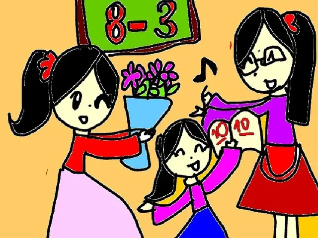 Tổng Hợp Các Mẫu Tranh Vẽ Chủ Đề 8/3 Đẹp, Ý Nghĩa Dành Tặng Phụ Nữ