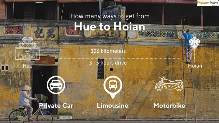 Ways To Get From Hoi An To Hue?