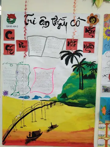 Vẽ Báo Tường Ngày 20 11